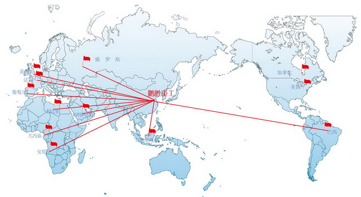 鵬勝重工國(guó)際銷售網(wǎng)絡(luò)